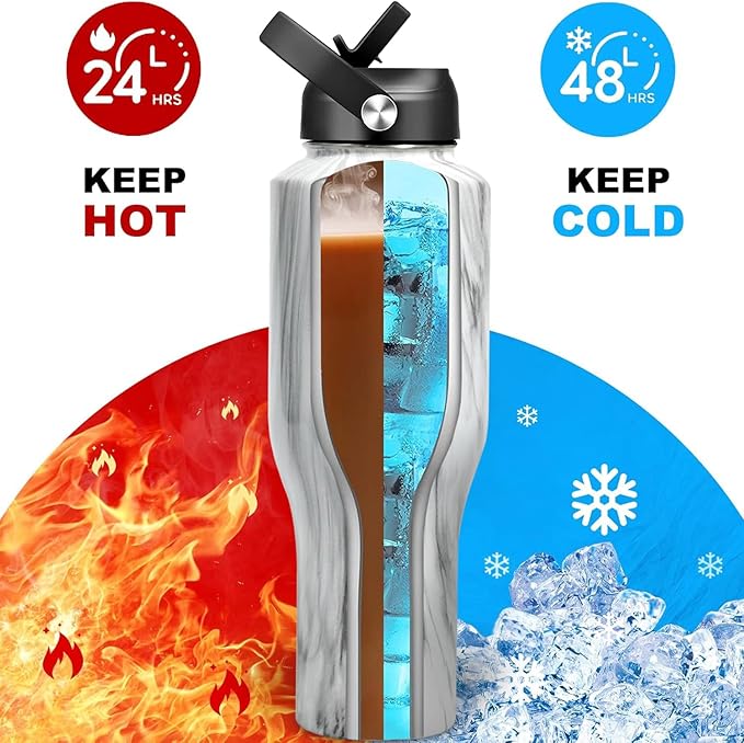 HYDROWION Water Bottle Stainless Steel, Vacuum Insulated Leak Proof Tumbler 32oz - Image 3