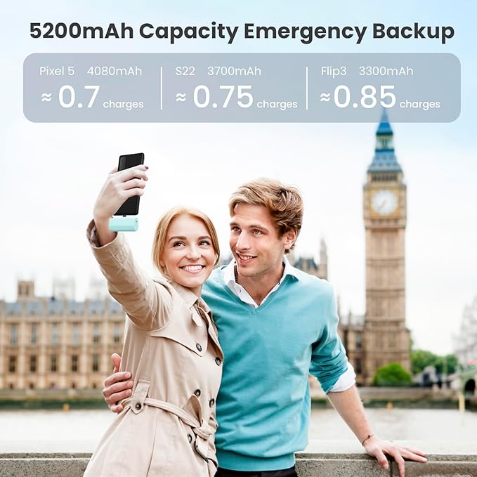 Mini Portable Charger USB C Power Bank, Upgraded 5500mAh PD Fast Charging - Image 6