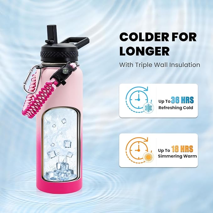 RAYMYLO Insulated Water Bottle 40 oz, Triple Wall Vacuum Stainless Steel - Image 2