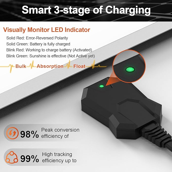 SUNER POWER 20W 12V Solar Battery Charger Maintainer, Built-in Smart MPPT - Image 3