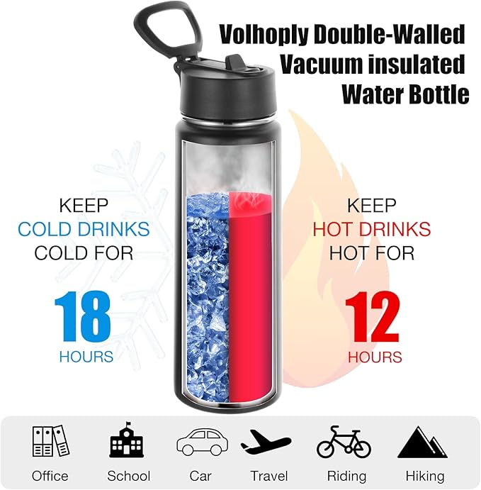 Volhoply 24 Ounce Insulated Water Bottle - Image 3