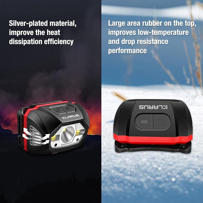 klarus HM1 2PCS IPX6 Waterproof Rechargeable Headlamp - Image 5