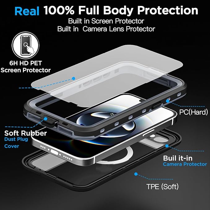AICase for iPhone 17e/iPhone 16e Case Waterproof - Image 2