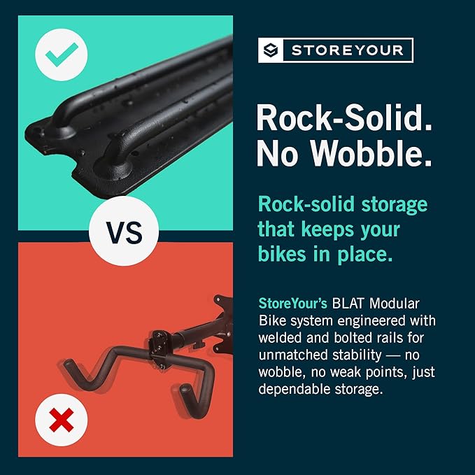 StoreYourBoard BLAT Bike Wall Mount - Image 7