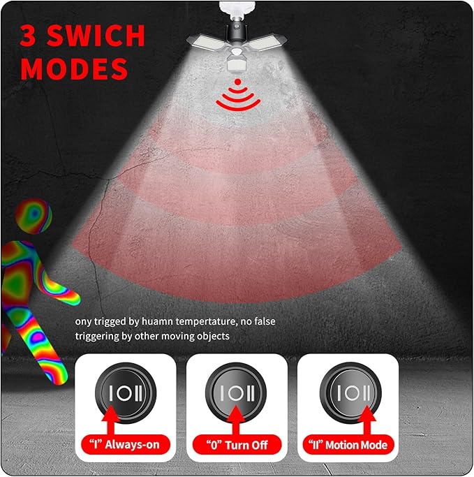 Motion Sensor Garage Light, 80W Garage Lights Ceiling Led Motion Activated - Image 4
