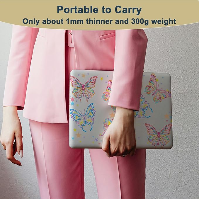 Hard Case for MacBook Pro 16 inch - Image 6