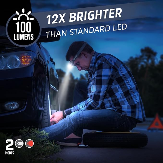Energizer Universal+ LED Headlamp - Image 2