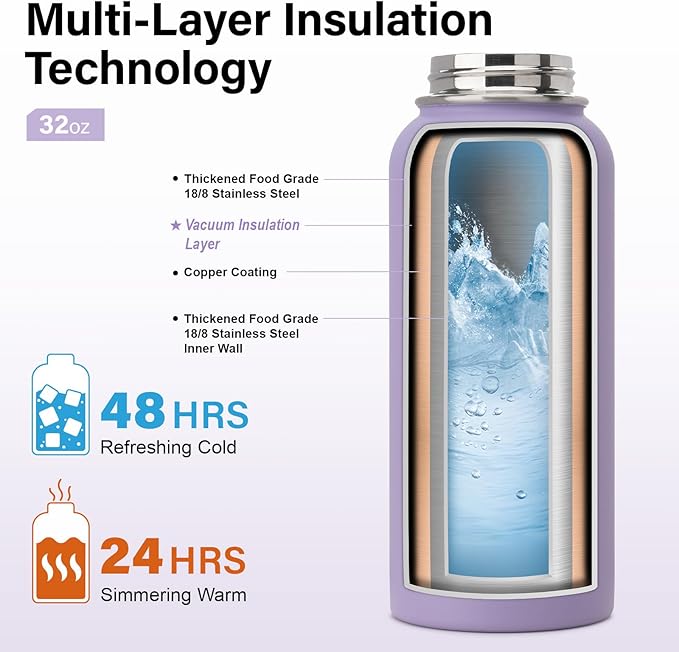DYSANKY Insulated Water Bottle | Thickened Stainless Steel Vacuum Metal | - Image 3
