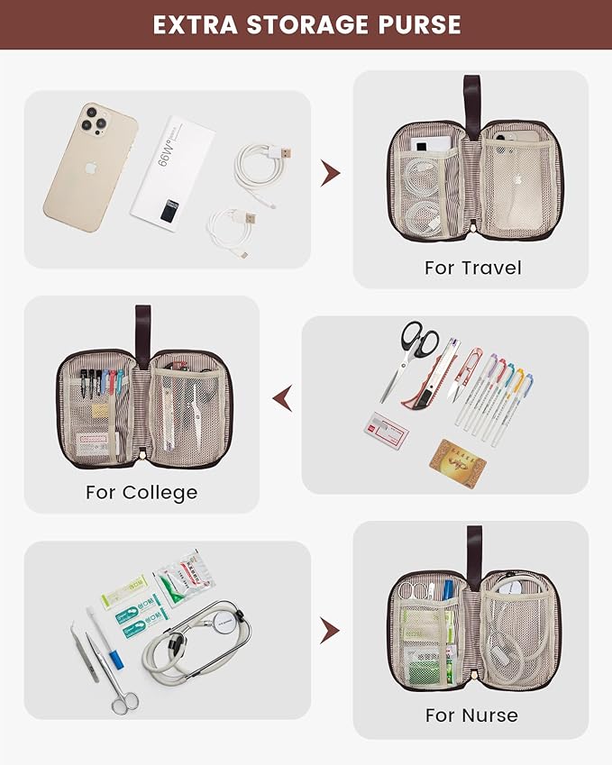 LOVEVOOK Laptop Backpack for Women, 15.6 Inch Work Laptop Bag - Image 7