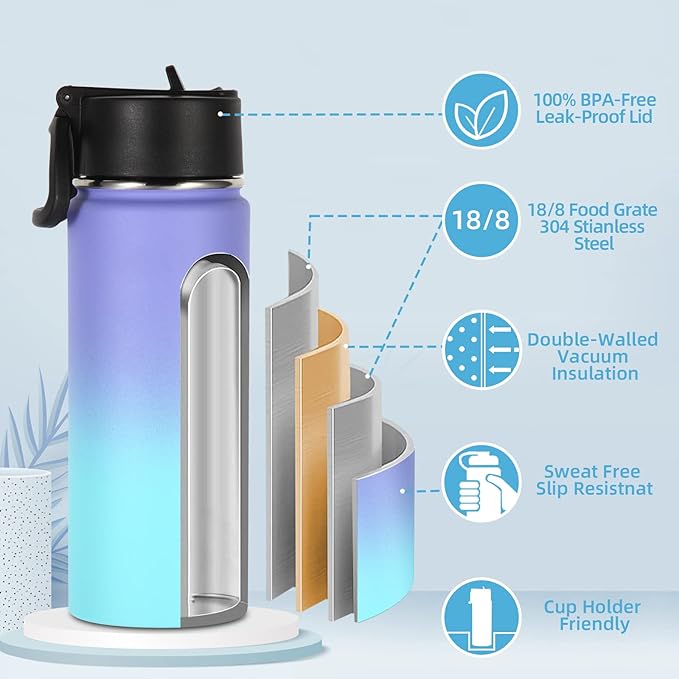 Volhoply 18oz Kids Insulated Water Bottle, Stainless Steel Water Bottles - Image 3