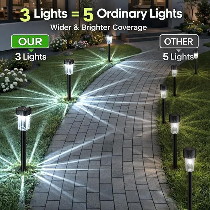 Outdoor Solar Lights for Yard 8 Pack, Solar Pathway Lights Waterproof 6000K - Image 2