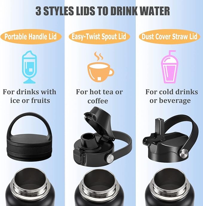 Water Bottle Insulated 32oz 40oz 64oz 128oz Straw Lid Spout Lid & 3 Lids - Image 5