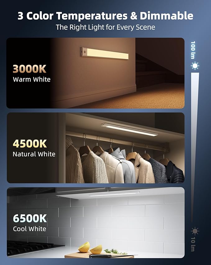 Under Cabinet Lighting Wireless, Rechargeable Battery Motion Sensor Light Indoor - Image 4