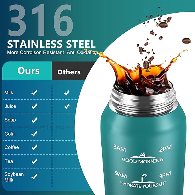 SLUXKE Insulated water bottle - Image 3