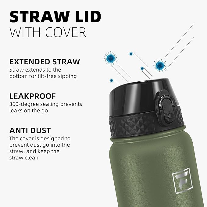 Fanhaw 20 oz Insulated Stainless Steel Water Bottle - Image 4