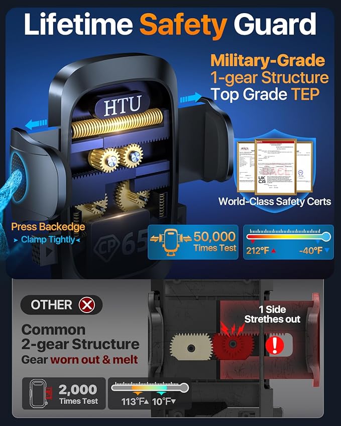 2026 Ultimate Best【True Military-Grade & Safety Cert】Car Phone Holder - Image 6