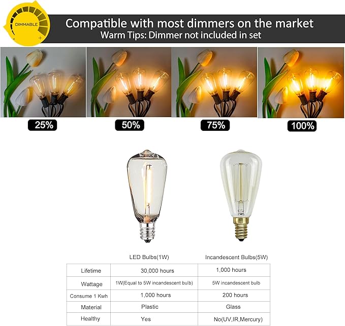 DAMAING Outdoor String Lights LED 100 FT Patio String Lights, 52 ST38 - Image 4