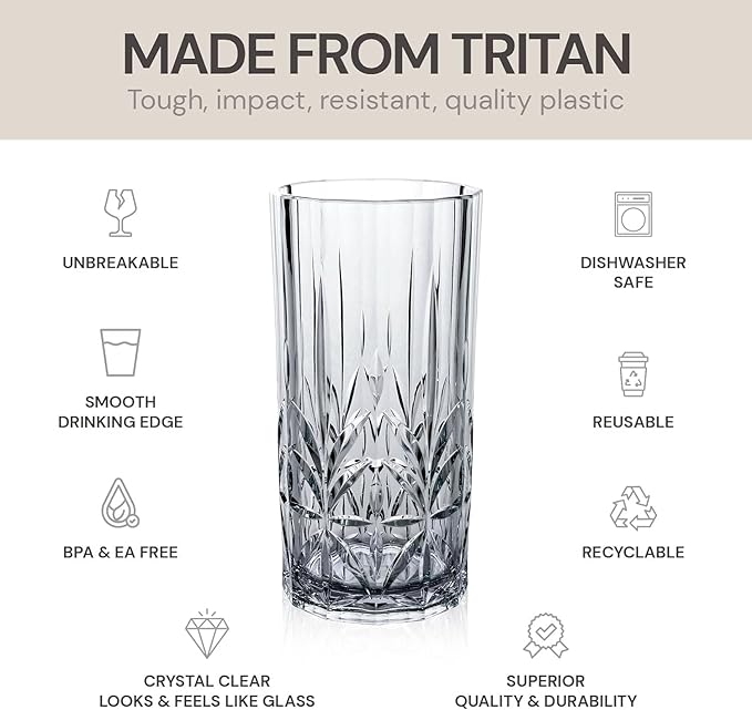 BELLAFORTE Shatterproof Tritan Tall Tumbler Set of 4, 18oz - Image 2