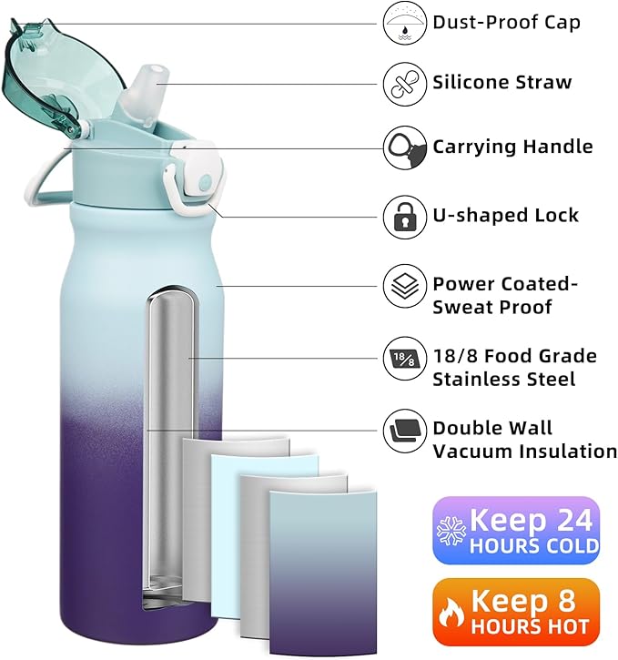 BJPKPK Stainless Steel Insulated Water Bottle - Image 2