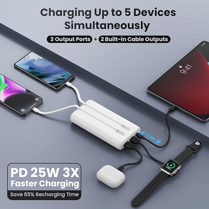 Ekrist Upgraded Portable Charger 40800mAh Power Bank - Image 4