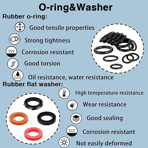 ZDBB 7 Size Water Hose Gasket and 20 Size O Ring Rubber Washer Assortment Kit - Image 8