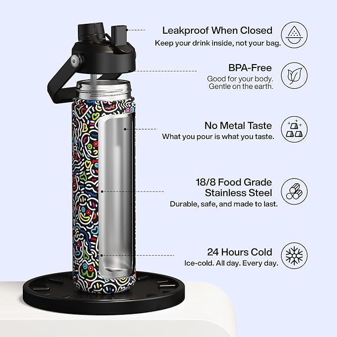ENCOOL Insulated Water Bottle - Image 2