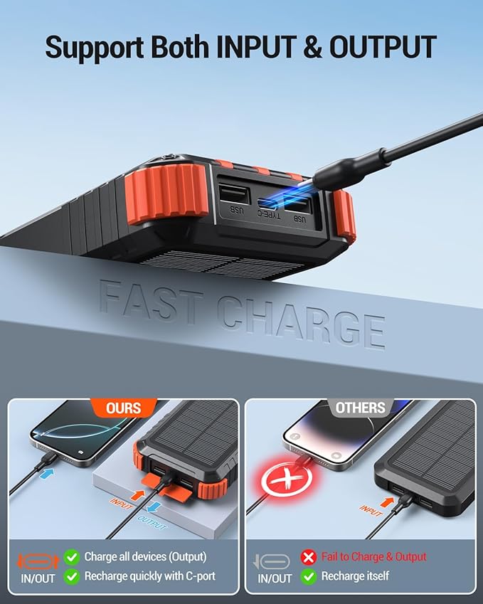 Power-Bank-Solar-Charger 45800mAh Fast Charging - Image 2