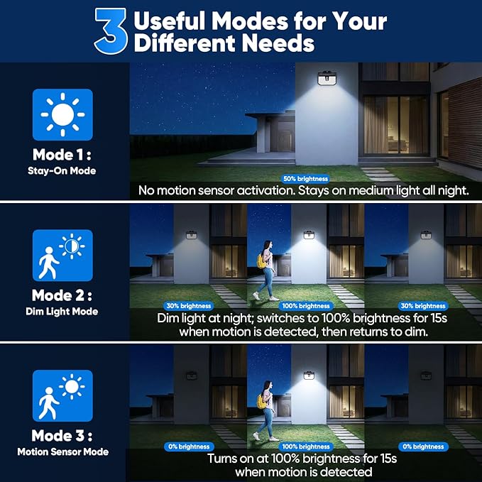 Brightever 4-Pack Solar Lights Outdoor Motion Sensor, Super Bright Outdoor - Image 3