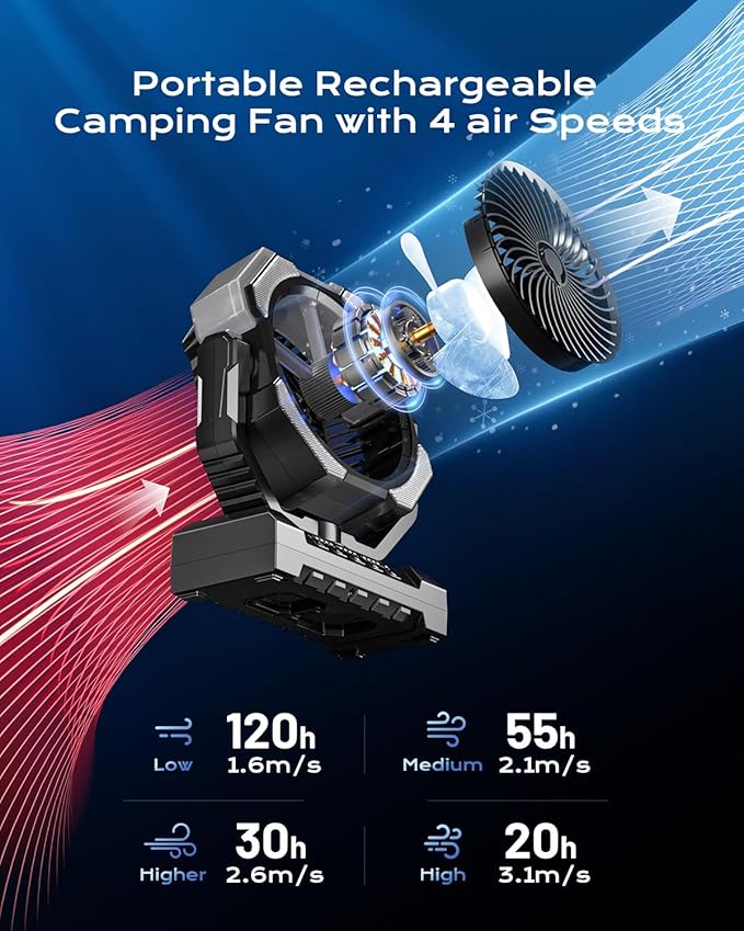 Misting Fan, Portable Camping Fans - Image 4