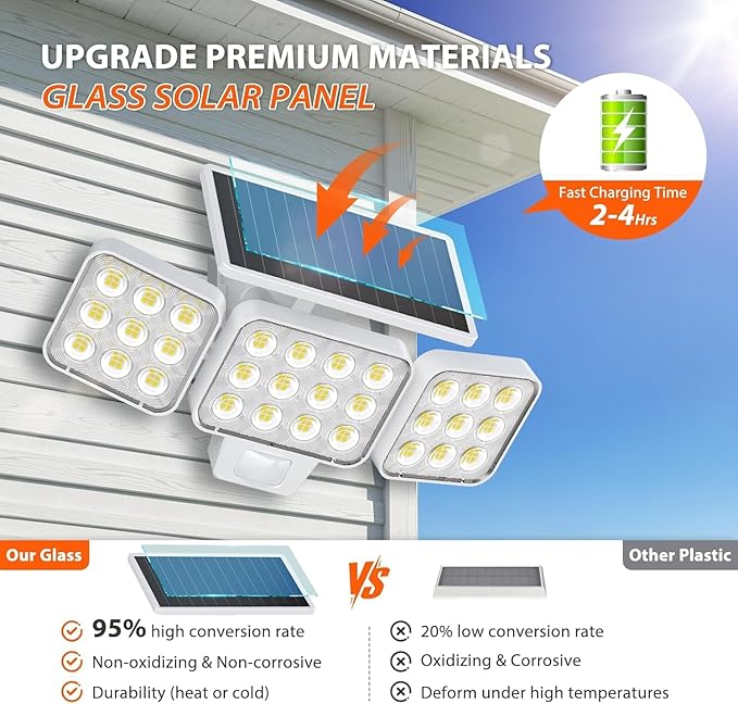 WdtPro Solar Lights Outdoor Motion Sensor, 3500LM Bright Solar Flood Lights - Image 2