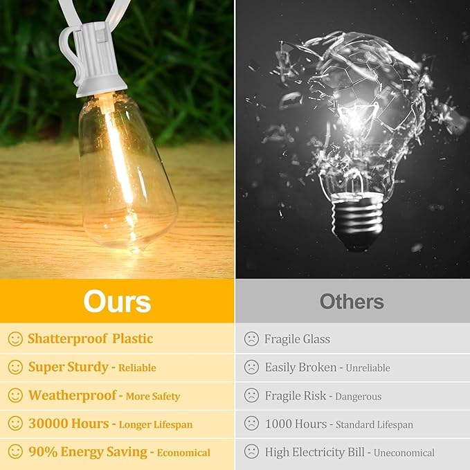 Brightever Outdoor String Light 25 FT, ST38 Patio Lights - Image 3