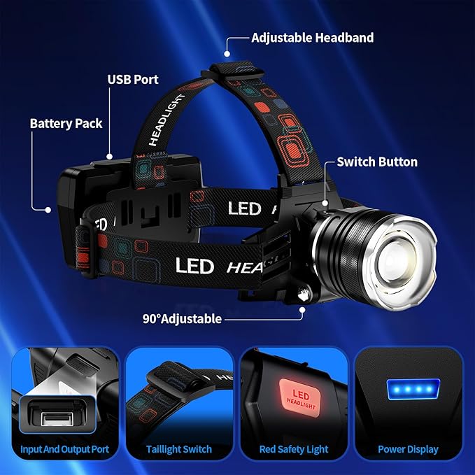 Rechargeable Headlamp Super Bright, 5 Modes Head Lamp - Image 7