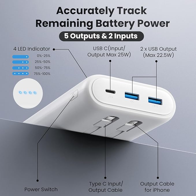 Ekrist Upgraded Portable Charger 40800mAh Power Bank - Image 3