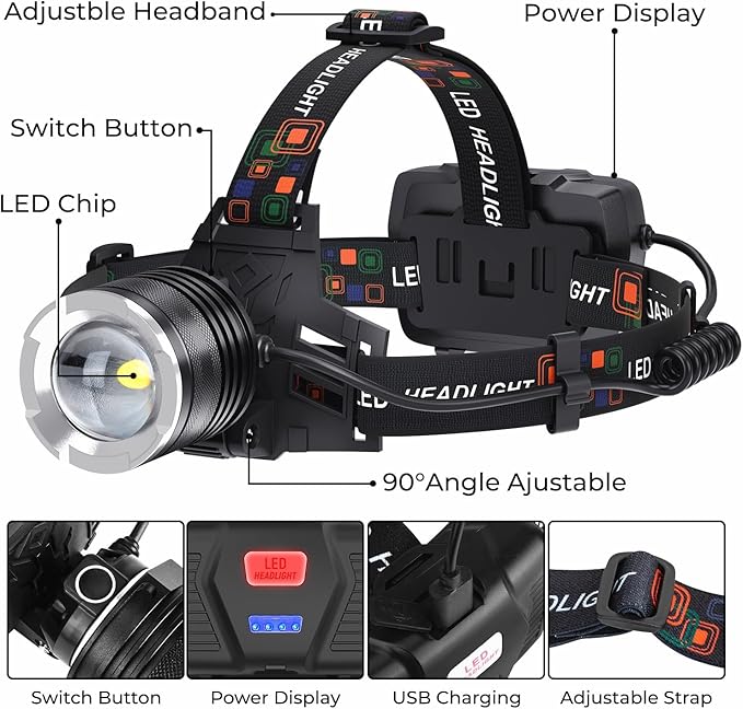 LED Rechargeable Headlamp 2 Pack, 000 Lumens Head Lamps Super Bright Long - Image 8