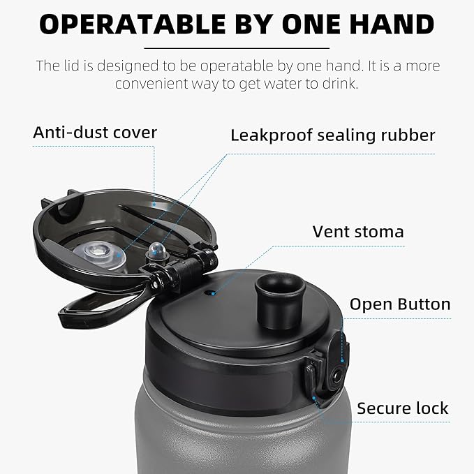 Fanhaw 20 oz Insulated Stainless Steel Water Bottle - Image 2