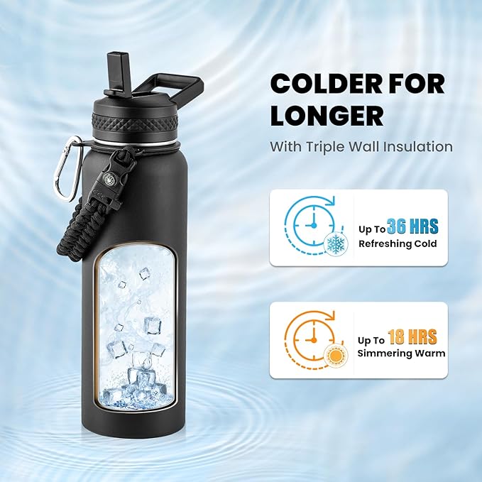 RAYMYLO Insulated Water Bottle 40 oz, Triple Wall Vacuum Stainless Steel - Image 2