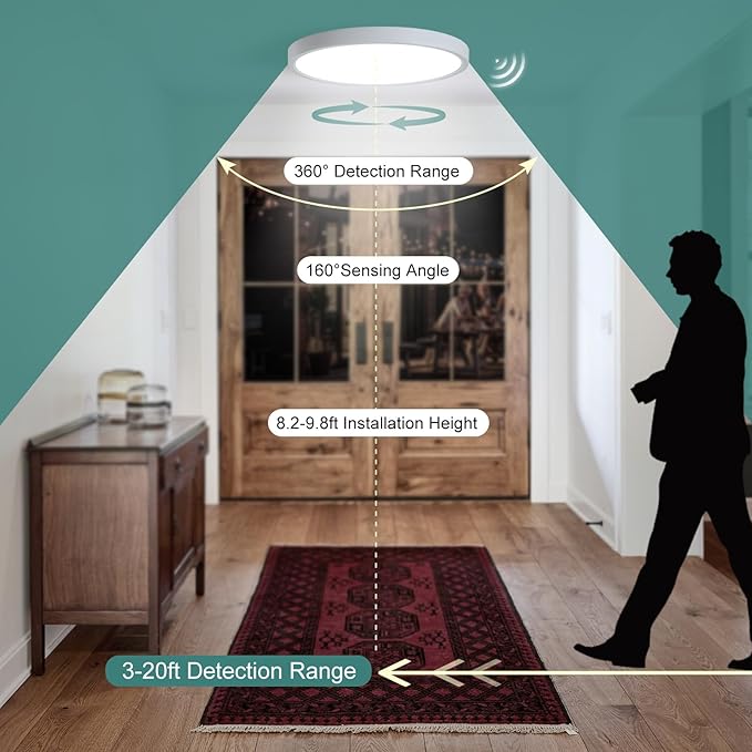 12 Inch Motion Sensor Ceiling Light Indoor, 24w Flush Mount Light Fixture Round - Image 5