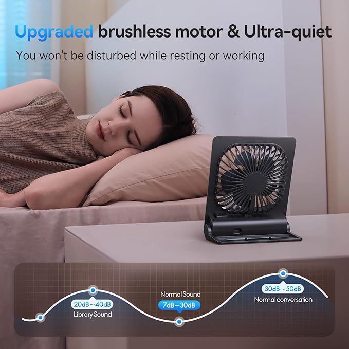 GOCKERA Desk Fan, 6.61''Ultra-thin 5000mAh Battery Powered Fan - Image 3