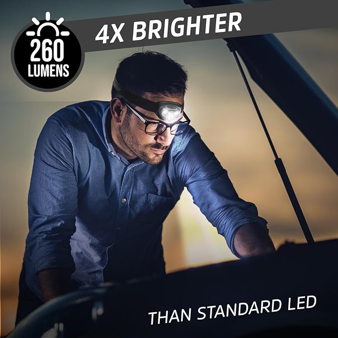Energizer PRO-260 LED Headlamp, IPX4 Water Resistant Headlamps, - Image 4