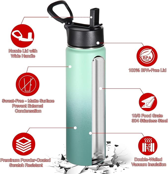 Volhoply 24 Ounce Insulated Water Bottle - Image 5