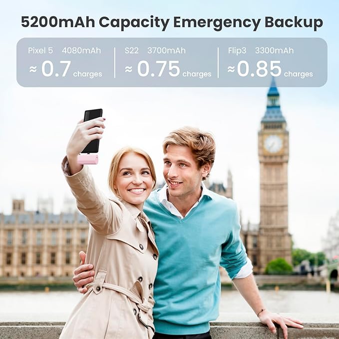 Mini Portable Charger USB C Power Bank, Upgraded 5500mAh PD Fast Charging - Image 6