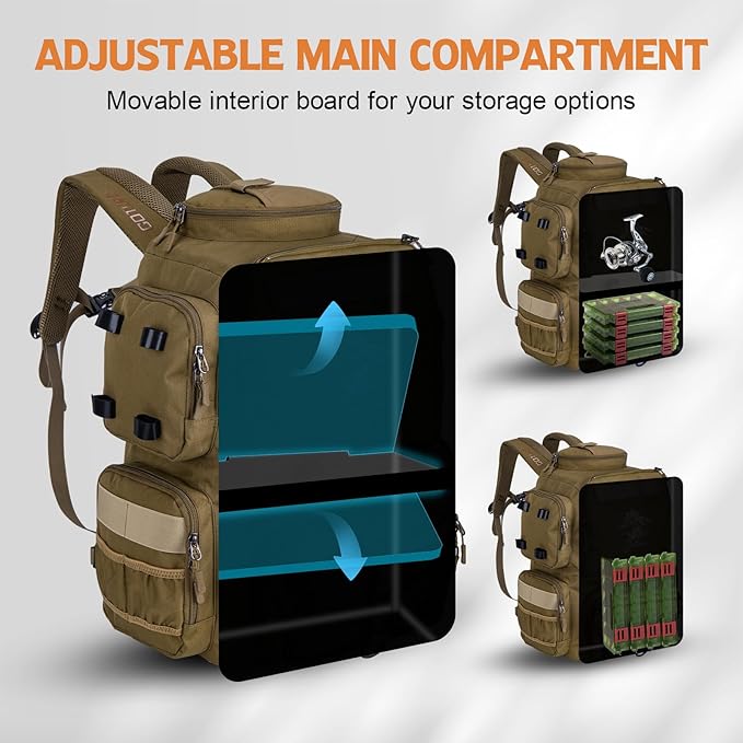 Goture Fishing Backpack, 900D Water-Resistant Tackle Backpack - Image 3