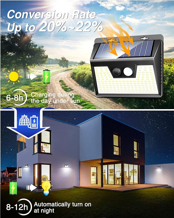 Peasur Solar Powered Lights Outdoor, 140LED 16Pack Motion Sensor Light Outside - Image 5
