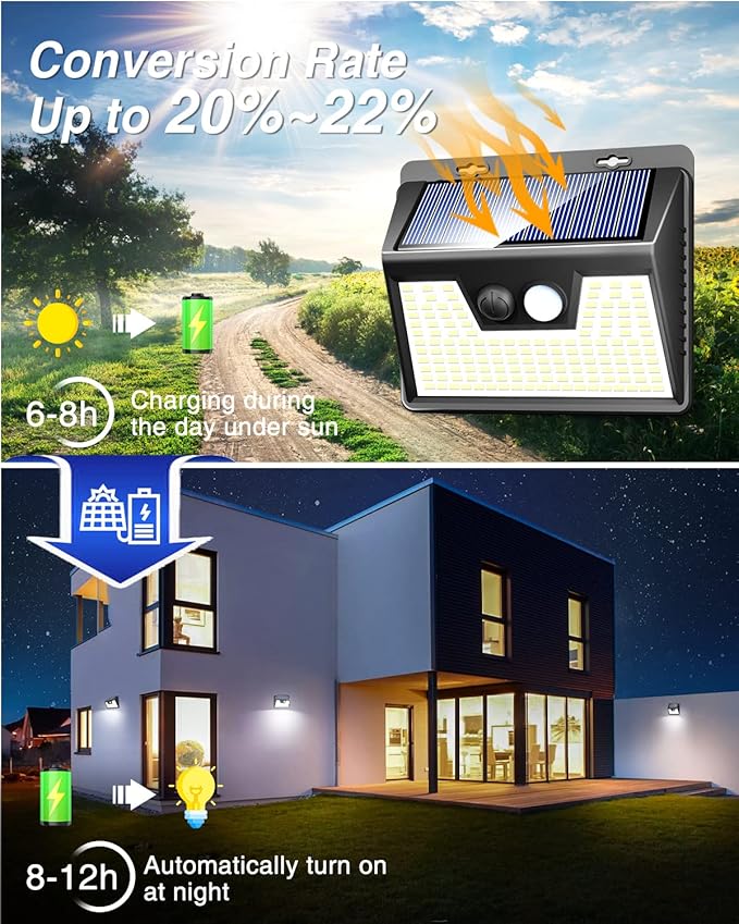 Peasur Solar Lights Outdoor Waterproof, 4 Pack 140LED Motion Sensor Light - Image 5