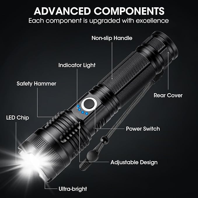 Kmivo Flashlights Rechargeable LED High Lumens - Image 9