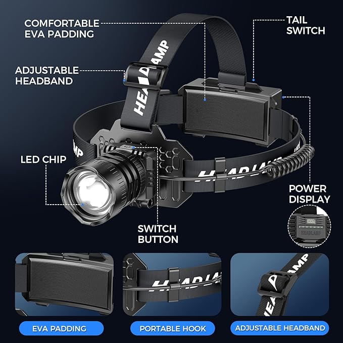 Curtsod Rechargeable LED Headlamp 2-Pack - Image 7