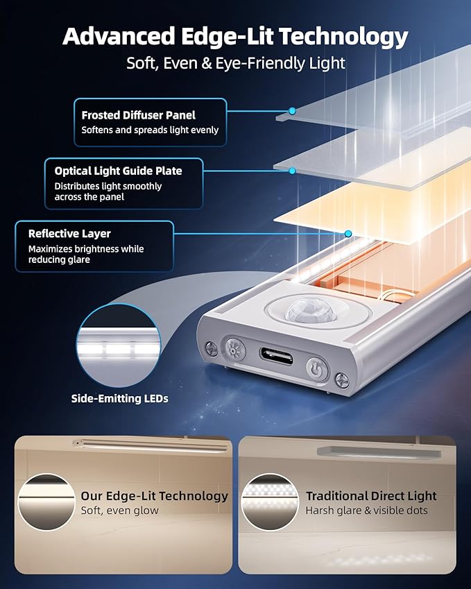 3Pack-Under Cabinet Lighting Wireless, Rechargeable Battery Motion Sensor Light - Image 6
