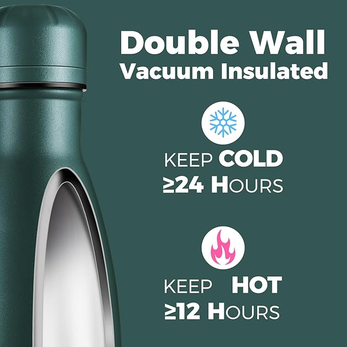 Volhoply 17oz Insulated Water Bottles MultiPack, BPA Free Water Bottle - Image 3