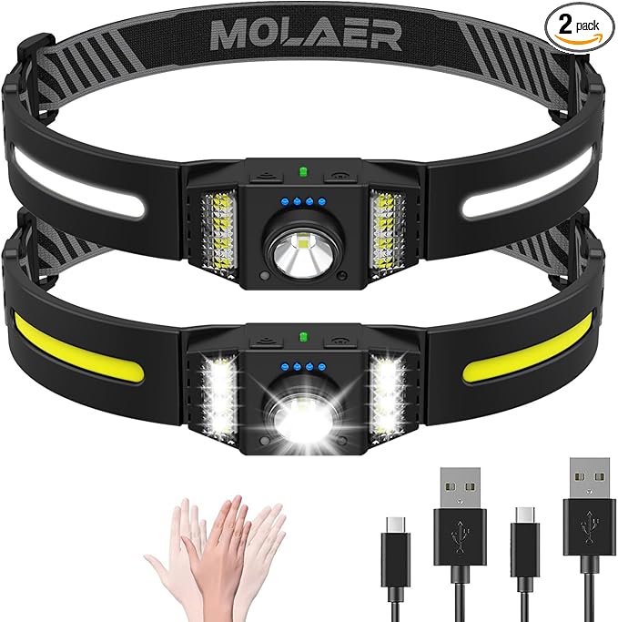 LED Headlamp Rechargeable 2PCS, Wide Beam Bright Headlight Flashlight by MOLAER