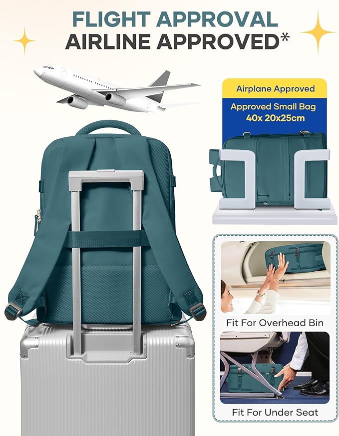 coofay Travel Backpack For Women Men Airline Approved Carry On Backpack Flight - Image 8